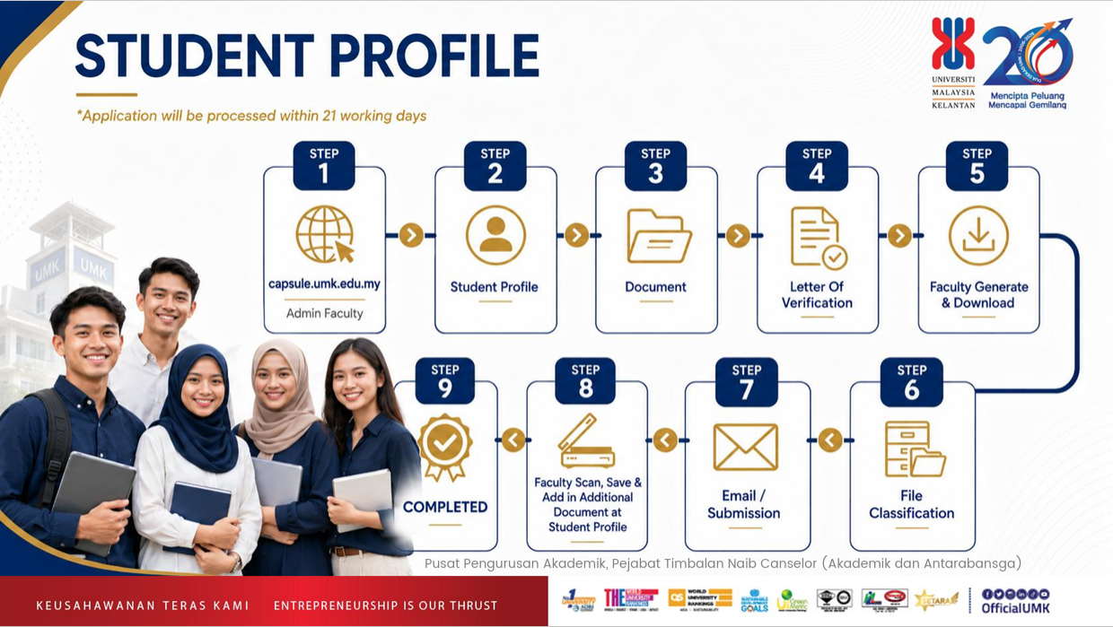 Tatacara Permohonan Surat Pengesahan Pelajar (kemaskini Sep 2026)